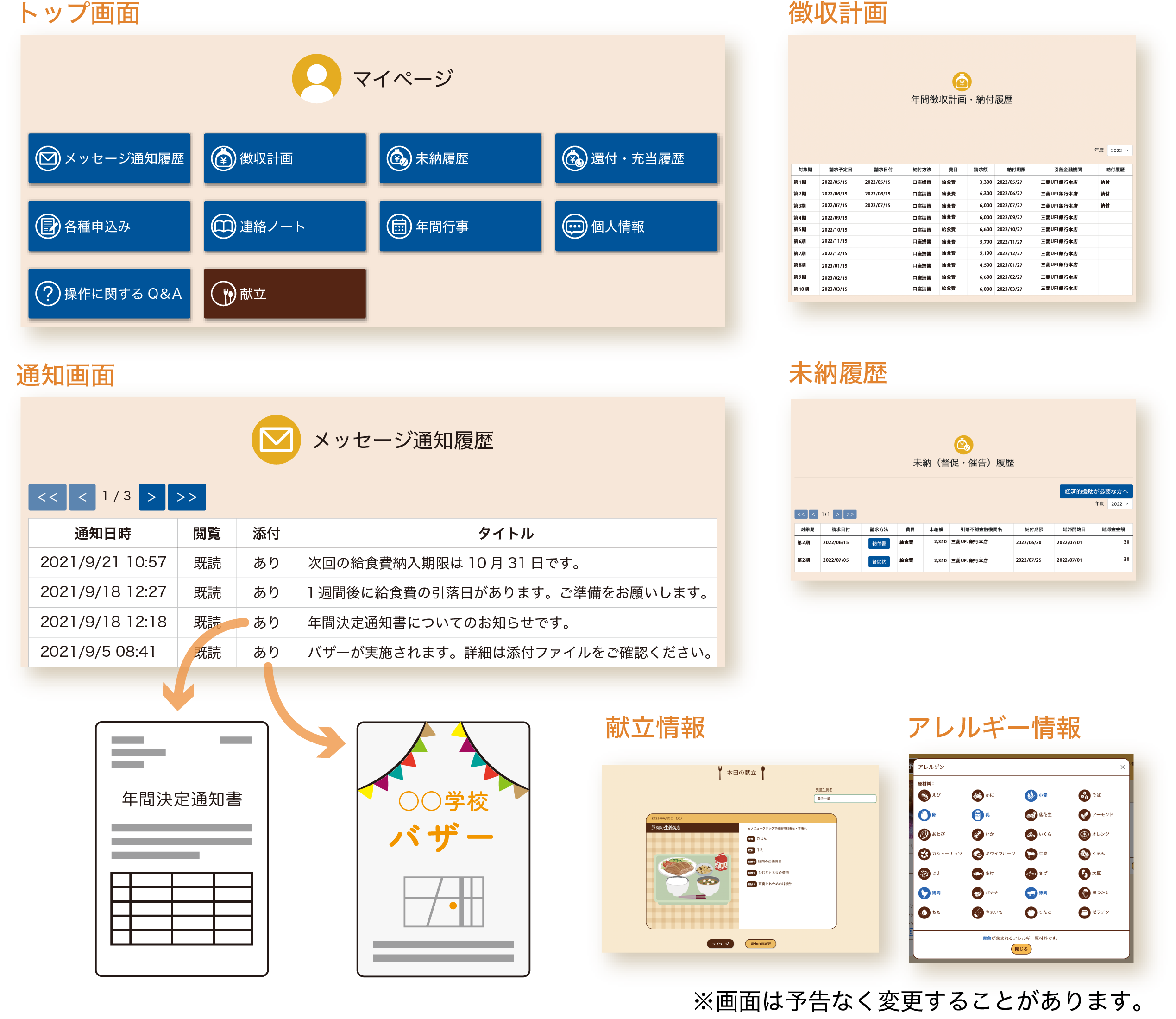 デジタル通知図解その2