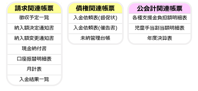 徴収マネージャ図解その2